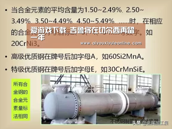 爱游戏下载_吉鲁将在切尔西再留一年(图1) 爱游戏下载